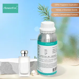 Make Perfume Inspired Perfume Luxury-اصنع عطرًا مستوحى