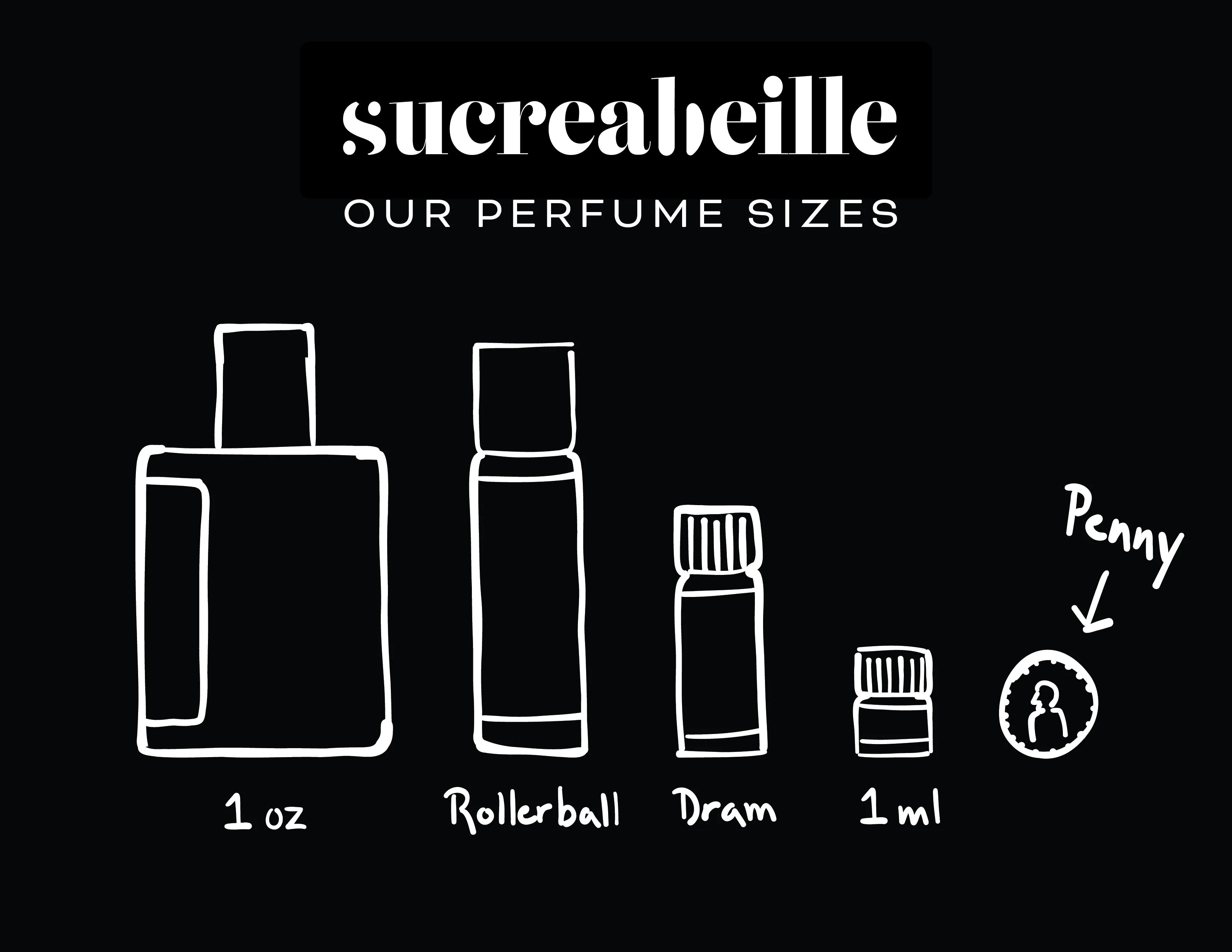 Set of five Challenging 1ml sample vials